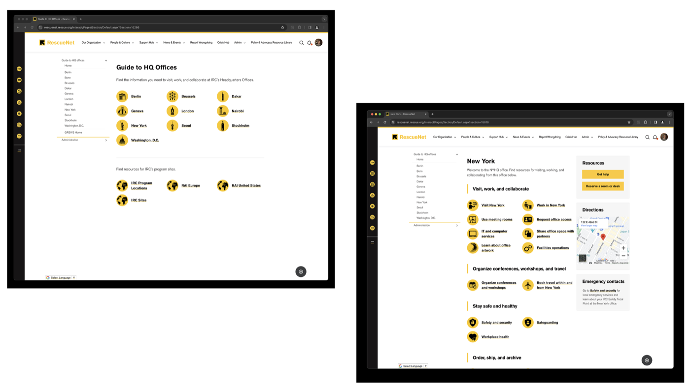 Cross-Functional Governance Structure