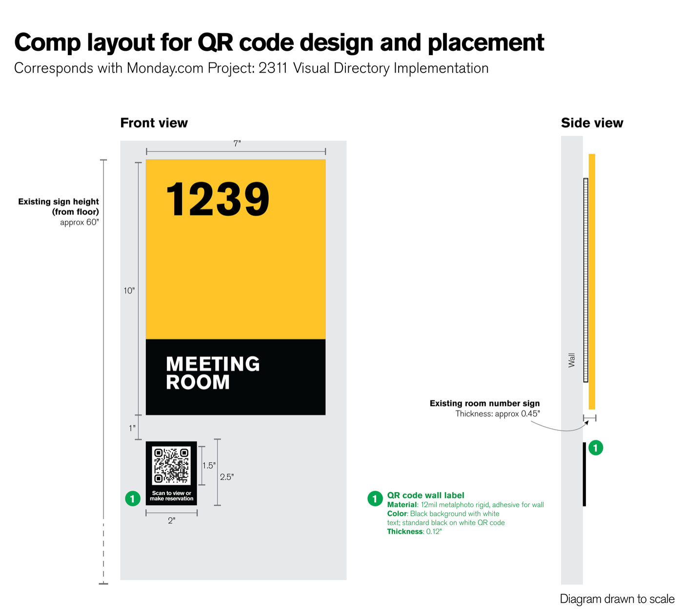 Multi-Channel Implementation